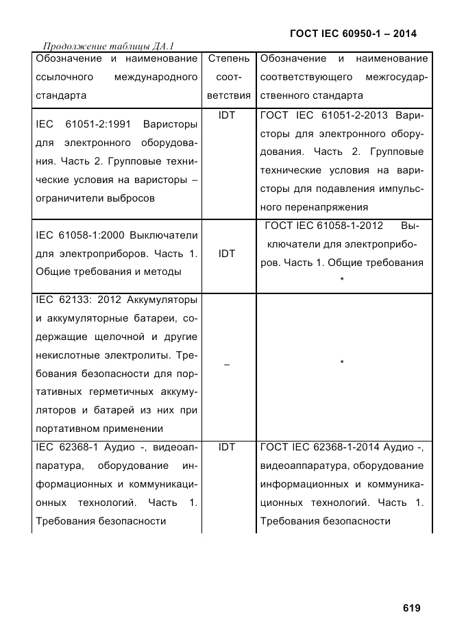 ГОСТ IEC 60950-1-2014, страница 645