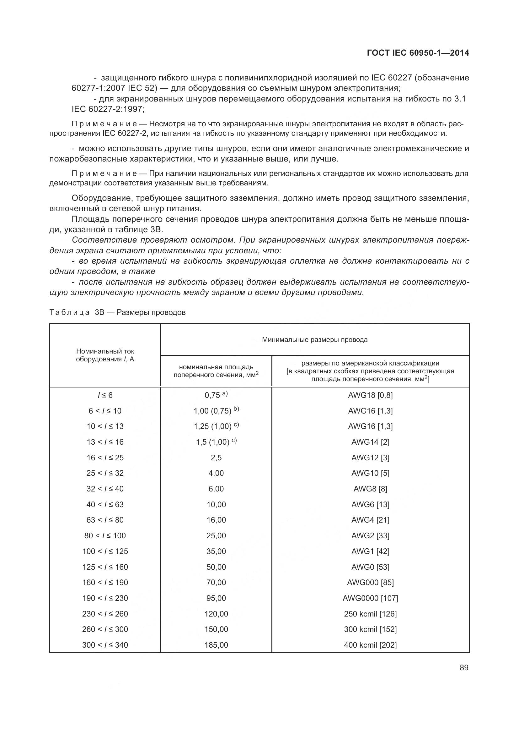 ГОСТ IEC 60950-1-2014, страница 102