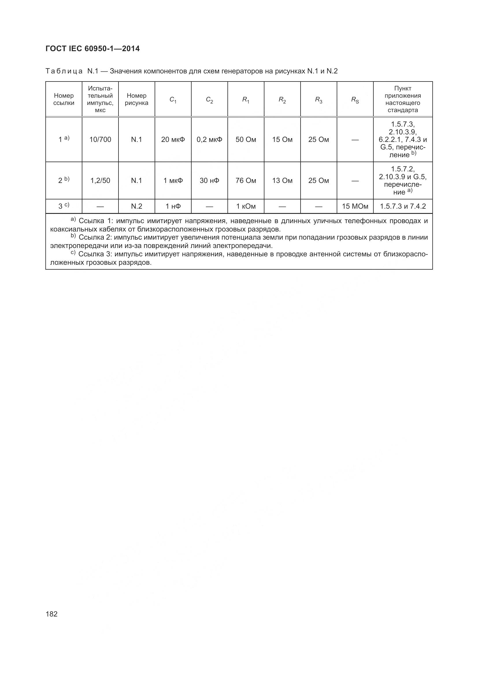 ГОСТ IEC 60950-1-2014, страница 195