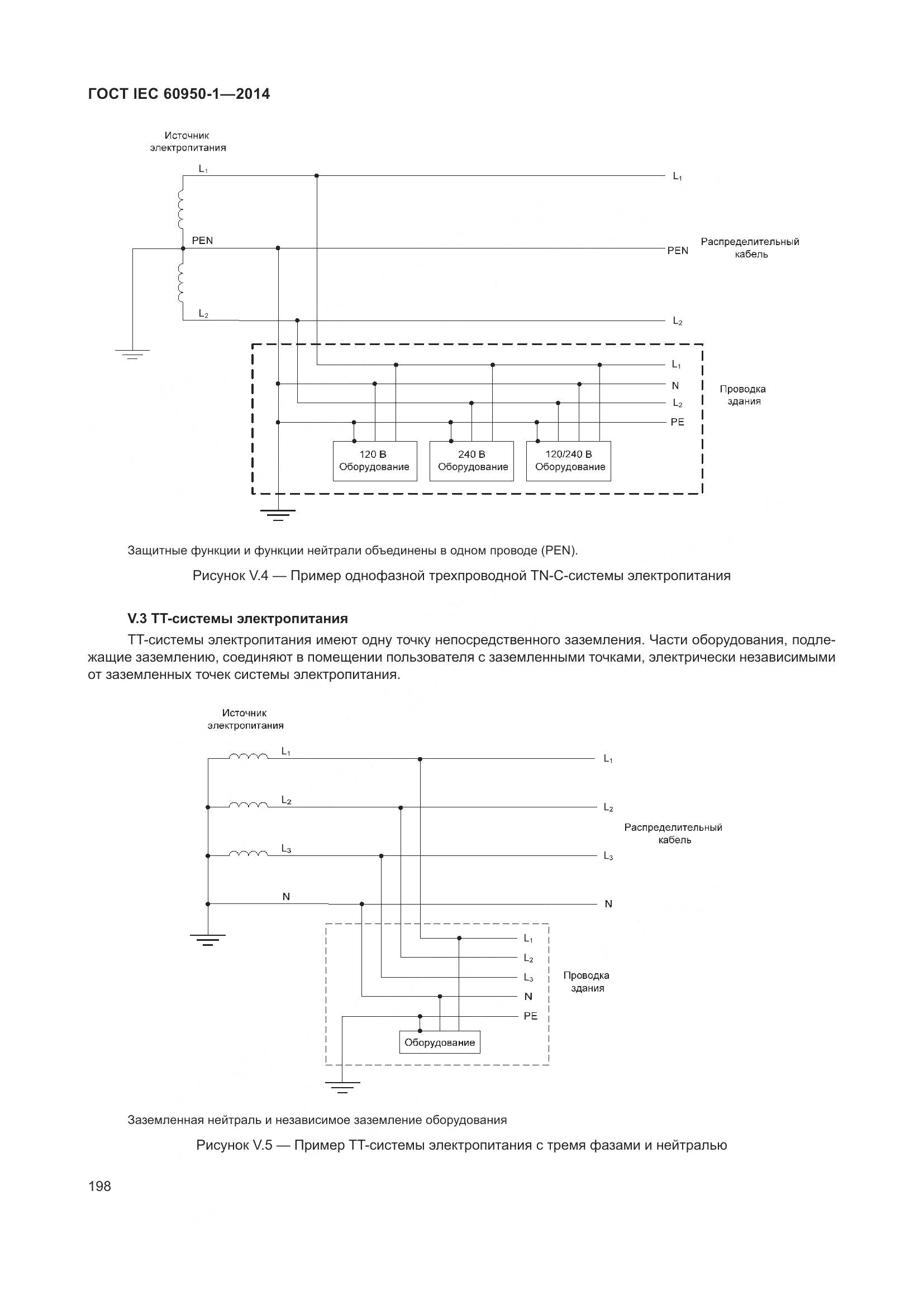 ГОСТ IEC 60950-1-2014, страница 211