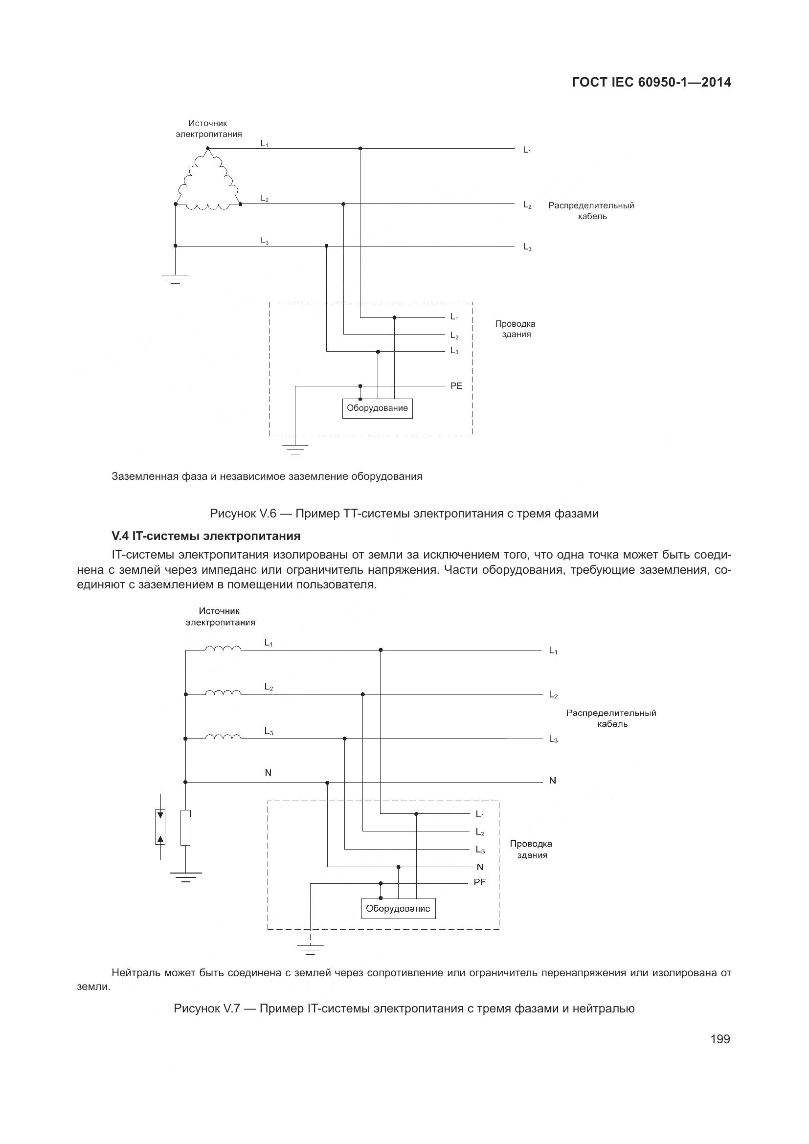 ГОСТ IEC 60950-1-2014, страница 212