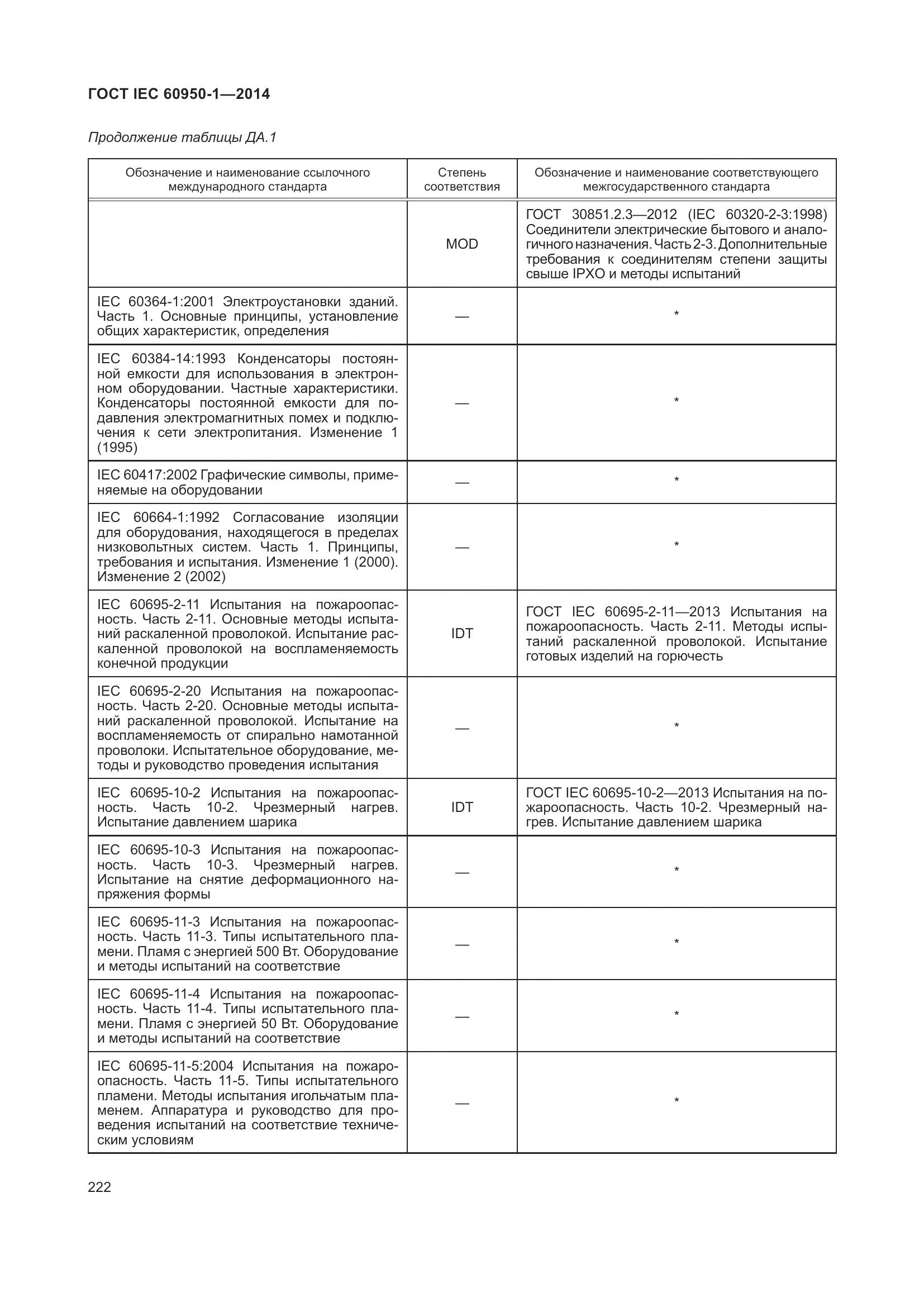 ГОСТ IEC 60950-1-2014, страница 235