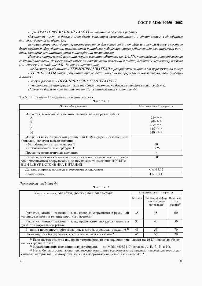 ГОСТ Р МЭК 60950-2002, страница 100