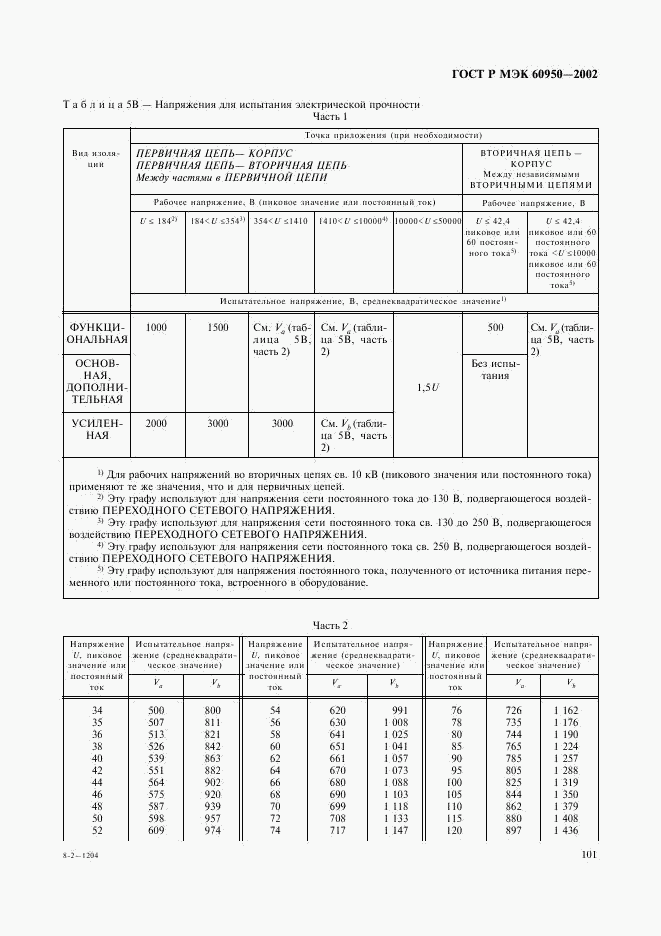 ГОСТ Р МЭК 60950-2002, страница 118