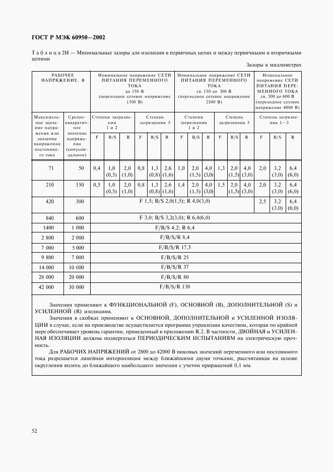 ГОСТ Р МЭК 60950-2002, страница 69