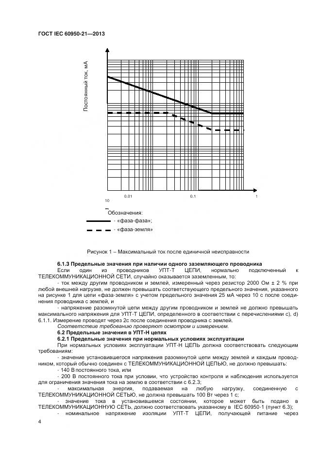 ГОСТ IEC 60950-21-2013, страница 9