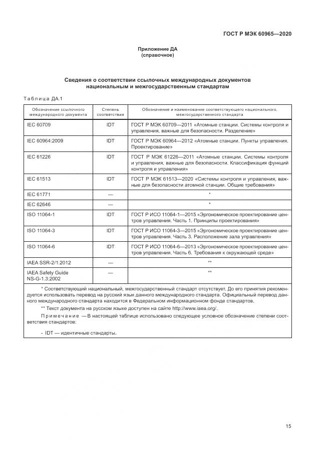 ГОСТ Р МЭК  60965-2020, страница 21