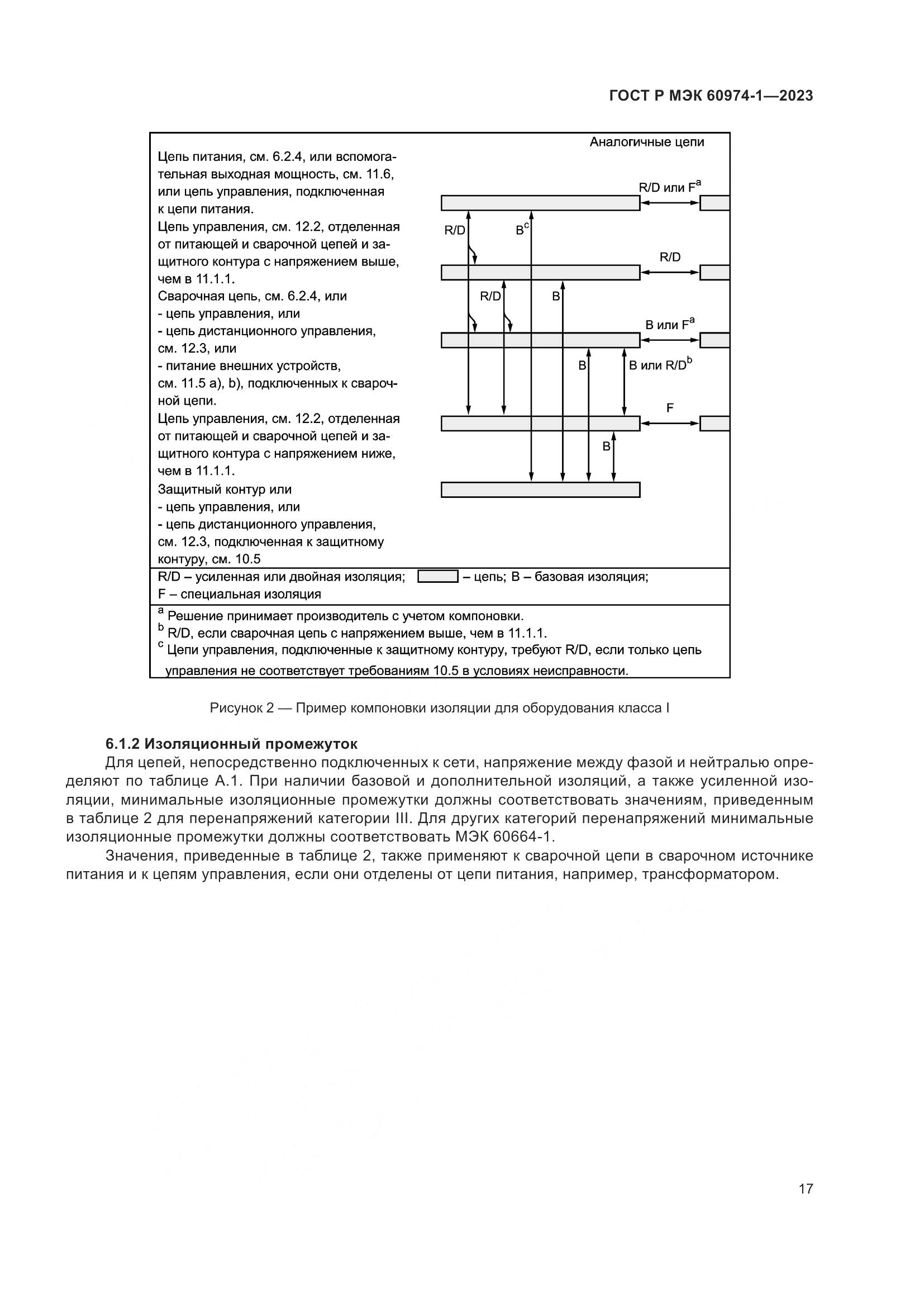 ГОСТ Р МЭК 60974-1-2023, страница 23