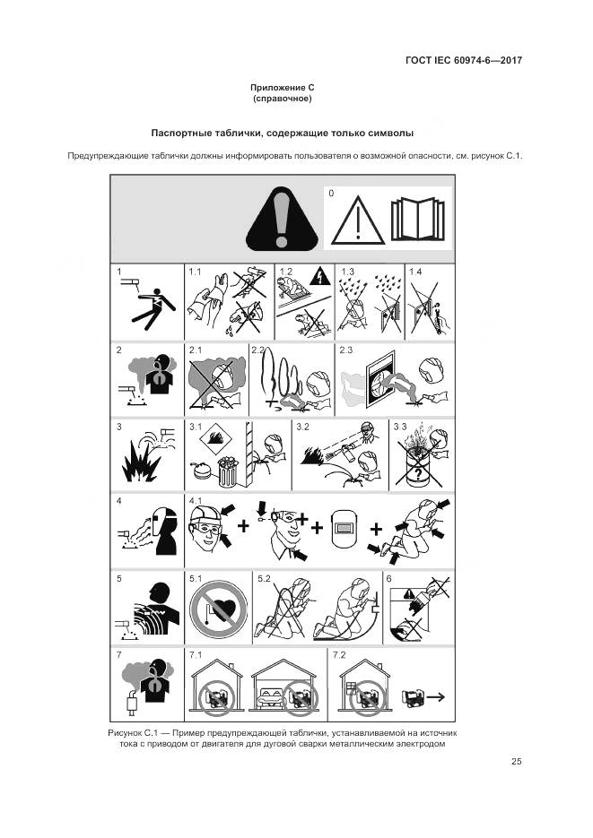 ГОСТ IEC 60974-6-2017, страница 32