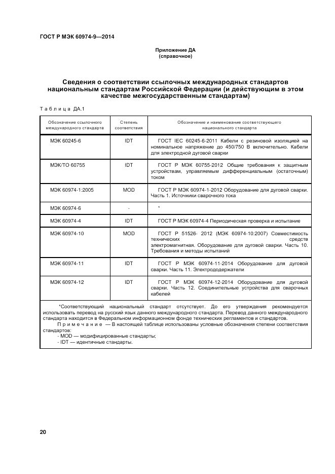 ГОСТ Р МЭК 60974-9-2014, страница 24