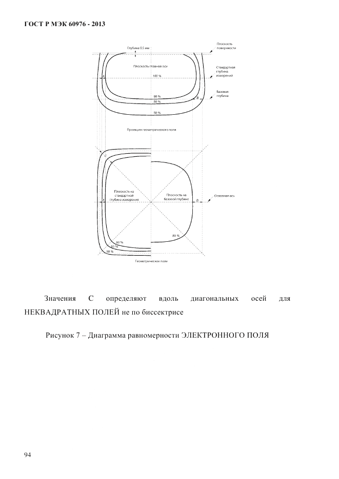 ГОСТ Р МЭК 60976-2013, страница 104