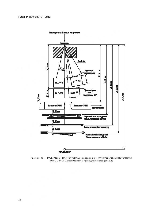 ГОСТ Р МЭК 60976-2013, страница 54