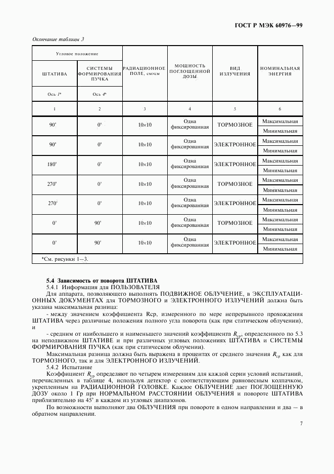 ГОСТ Р МЭК 60976-99, страница 12