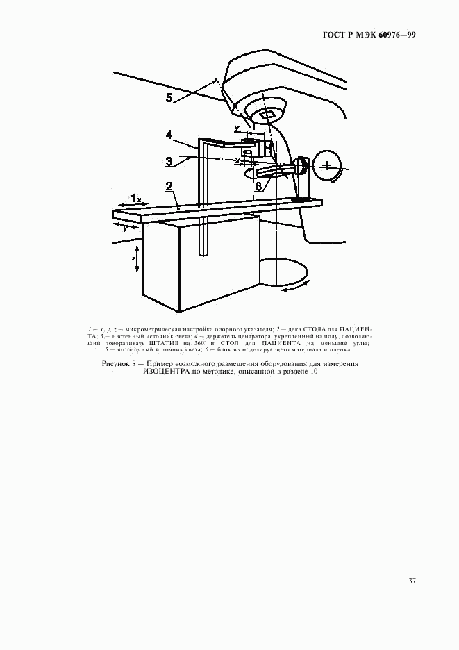 ГОСТ Р МЭК 60976-99, страница 42