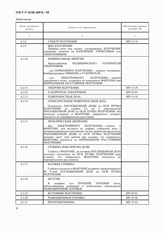 ГОСТ Р МЭК 60976-99, страница 47