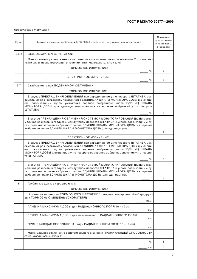 ГОСТ Р МЭК/ТО 60977-2009, страница 11