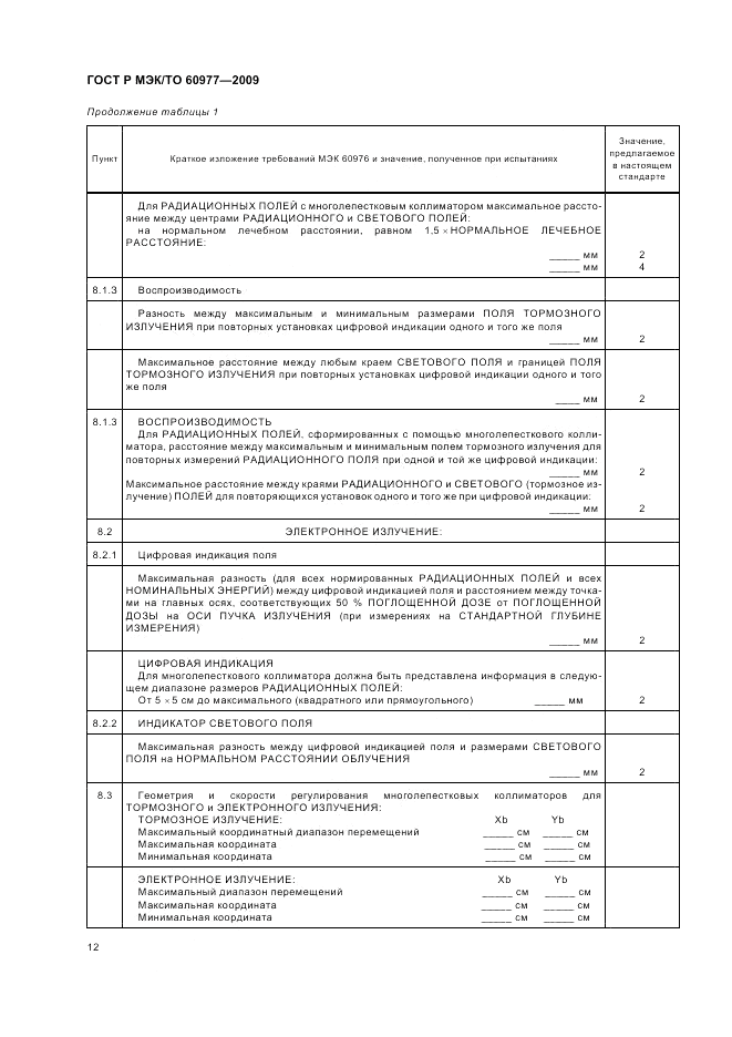 ГОСТ Р МЭК/ТО 60977-2009, страница 16