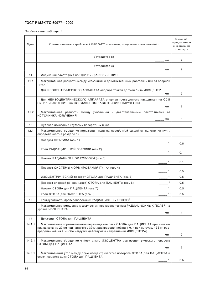 ГОСТ Р МЭК/ТО 60977-2009, страница 18