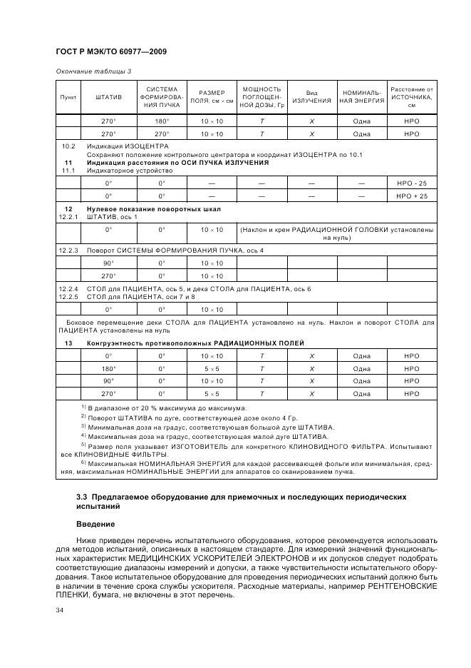 ГОСТ Р МЭК/ТО 60977-2009, страница 38