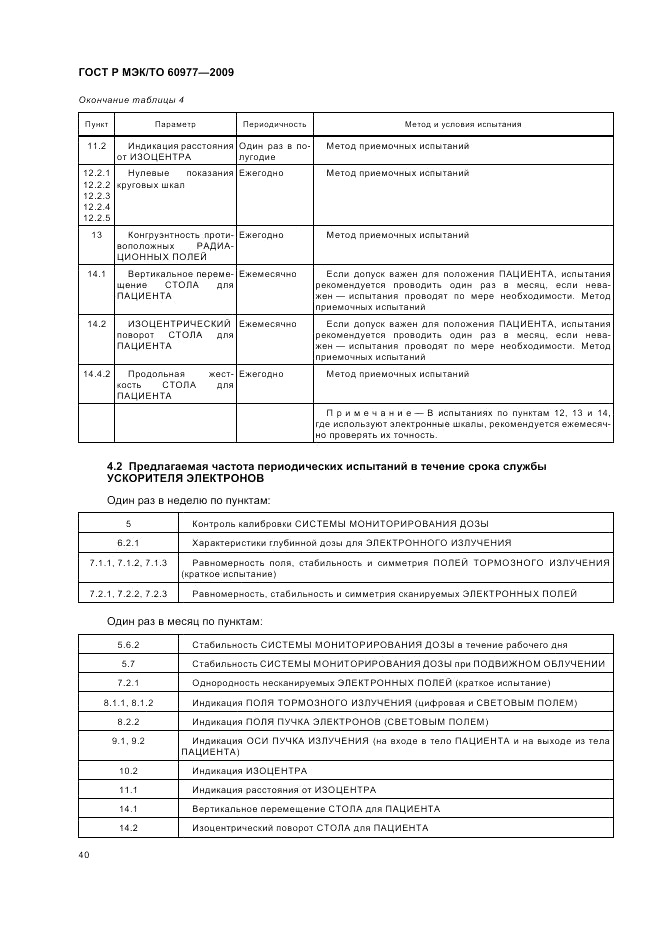 ГОСТ Р МЭК/ТО 60977-2009, страница 44
