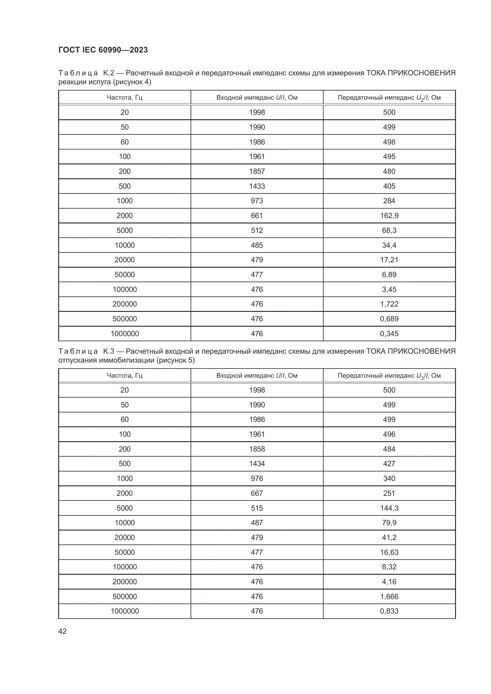 ГОСТ IEC 60990-2023, страница 48