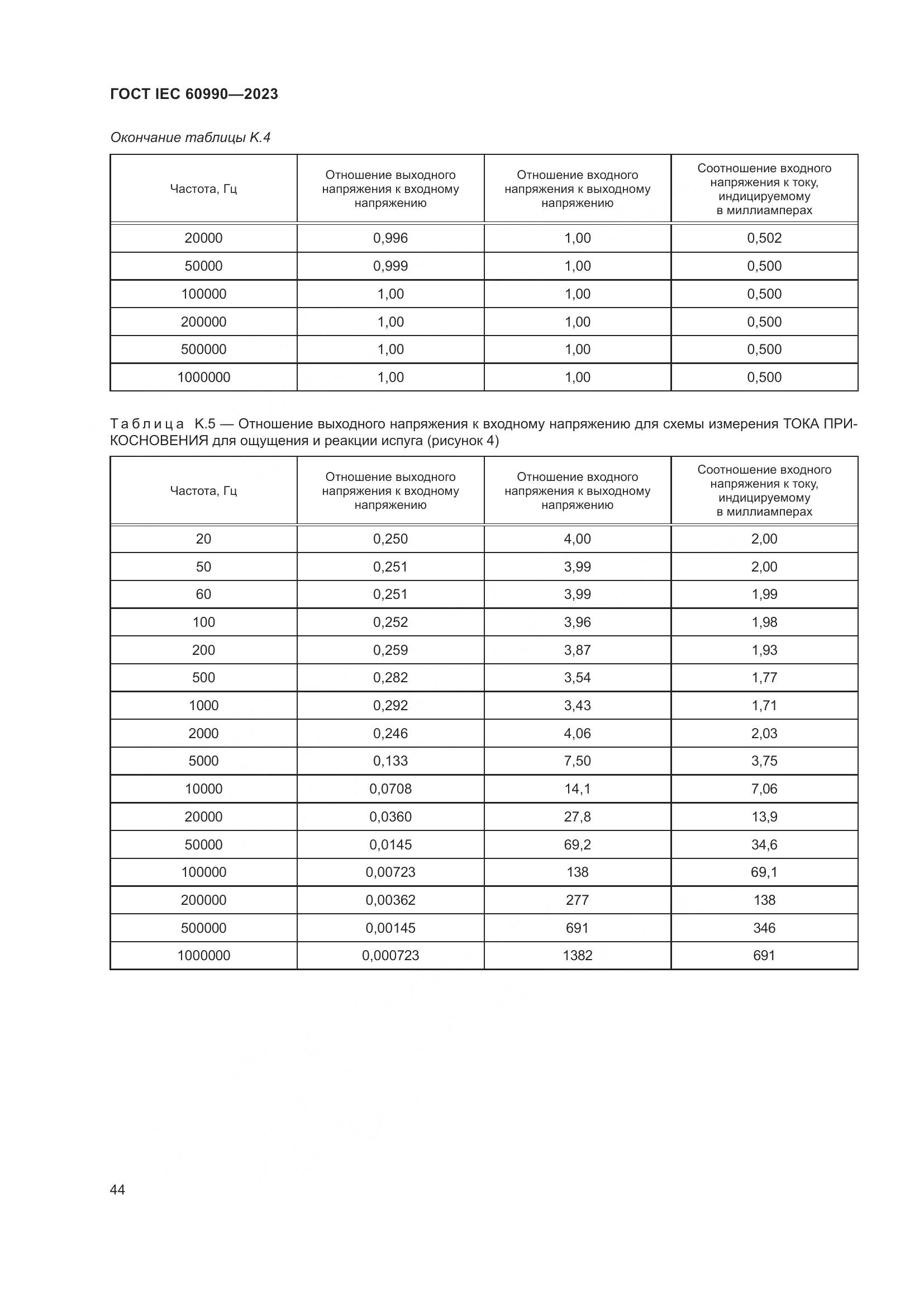 ГОСТ IEC 60990-2023, страница 50