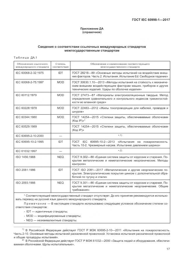 ГОСТ IEC 60998-1-2017, страница 22
