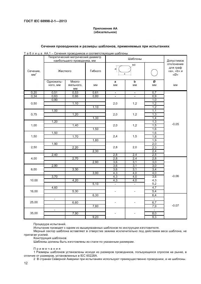 ГОСТ IEC 60998-2-1-2013, страница 17