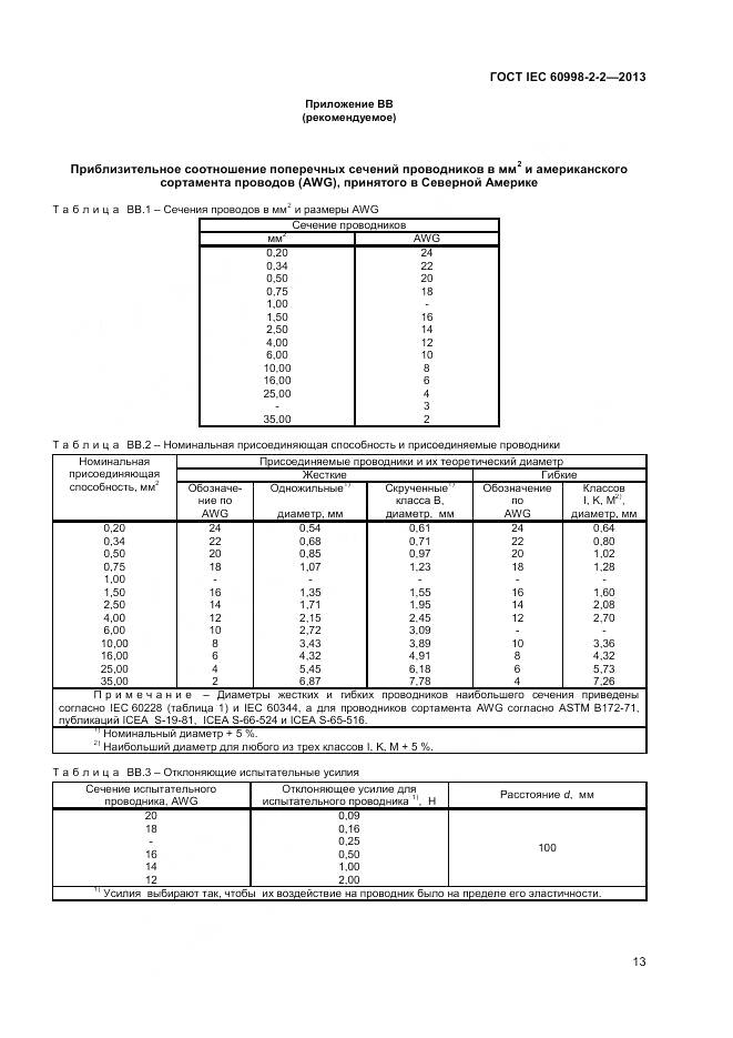 ГОСТ IEC 60998-2-2-2013, страница 18