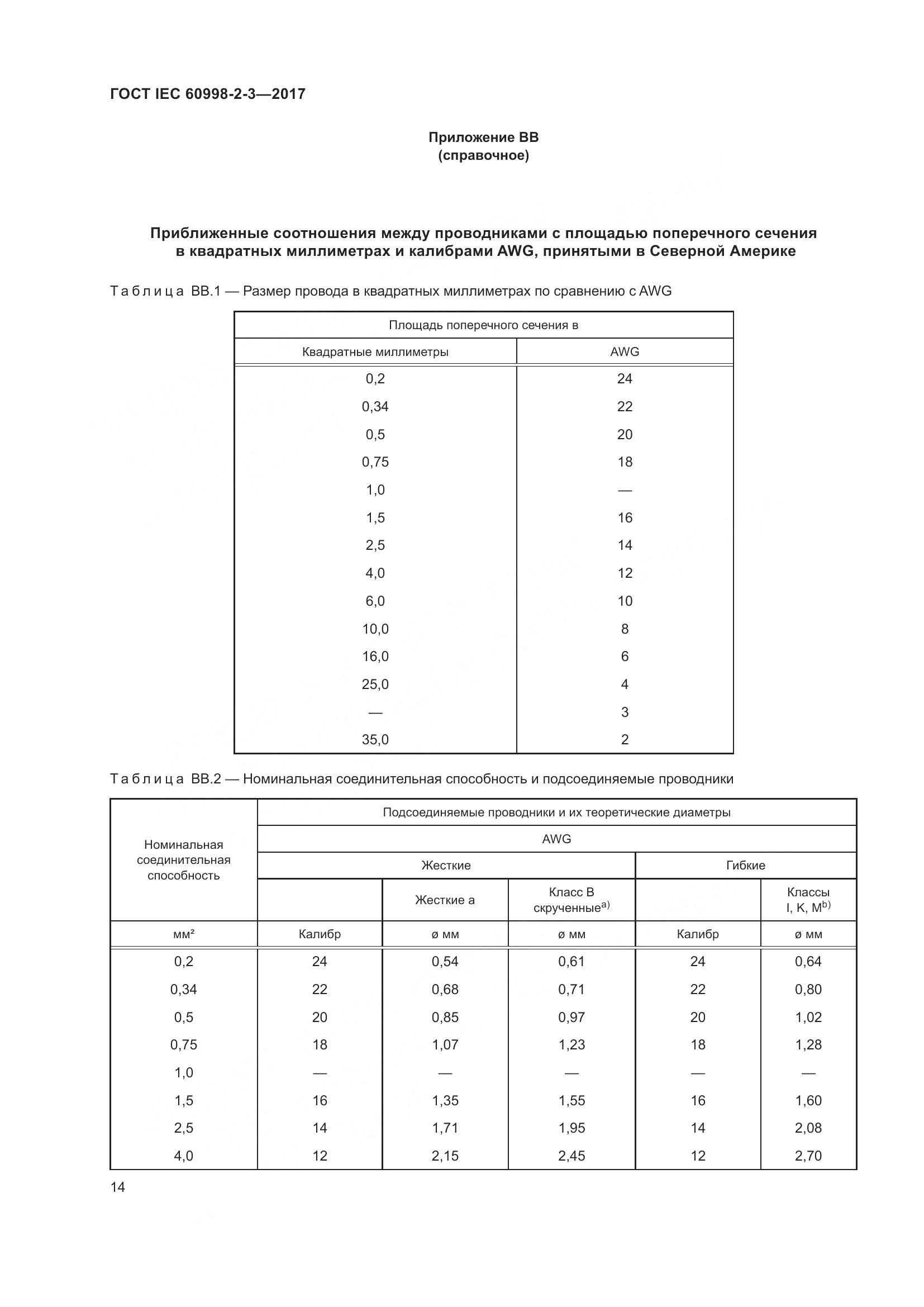 ГОСТ IEC 60998-2-3-2017, страница 19