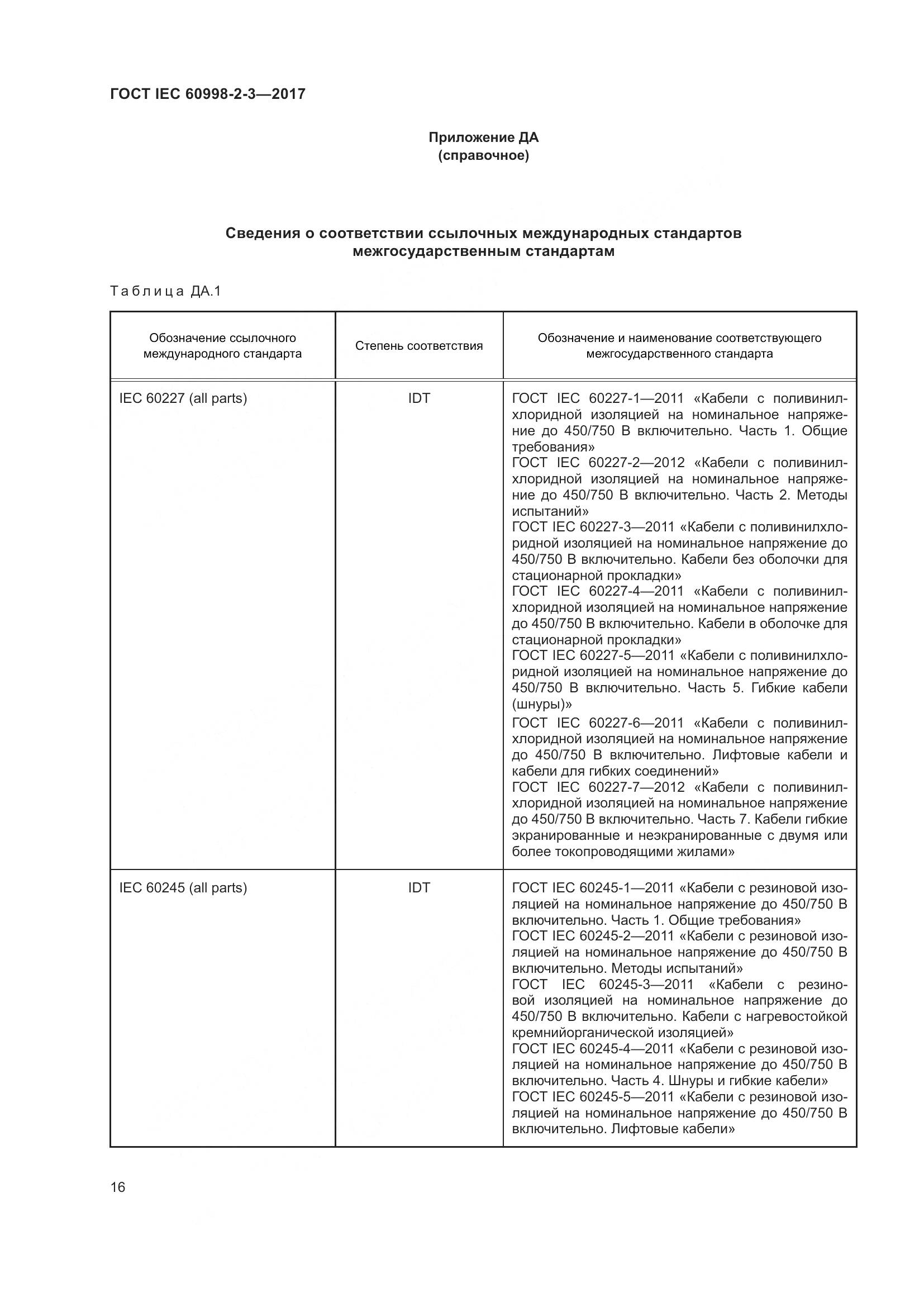 ГОСТ IEC 60998-2-3-2017, страница 21