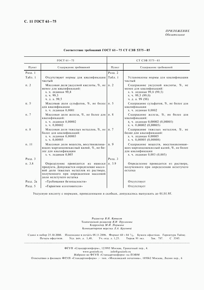 ГОСТ 61-75, страница 12