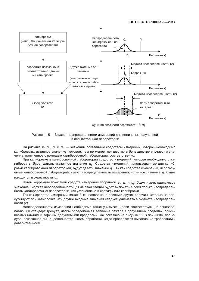 ГОСТ IEC/TR 61000-1-6-2014, страница 51