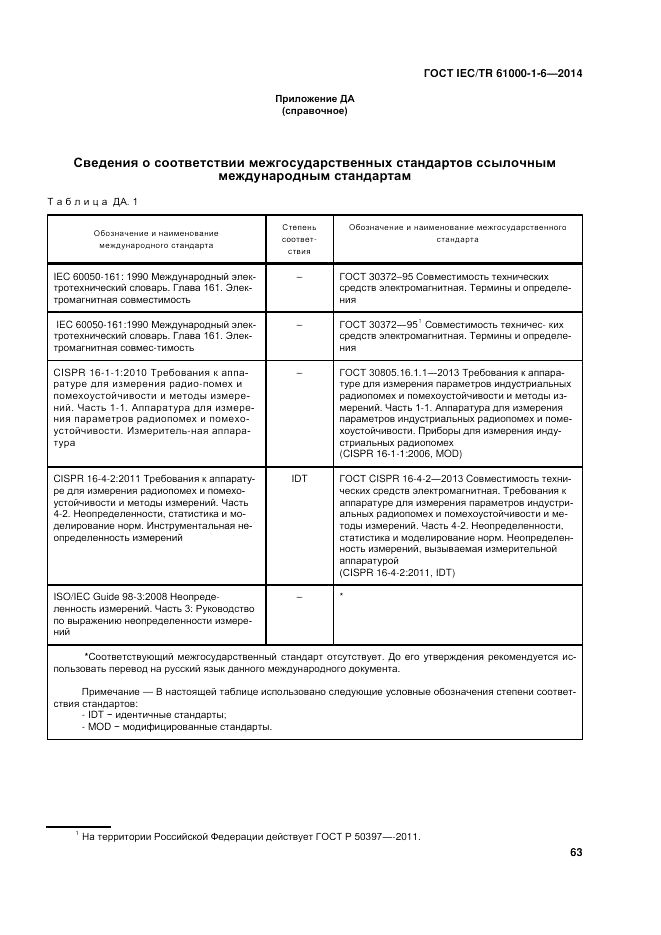 ГОСТ IEC/TR 61000-1-6-2014, страница 69