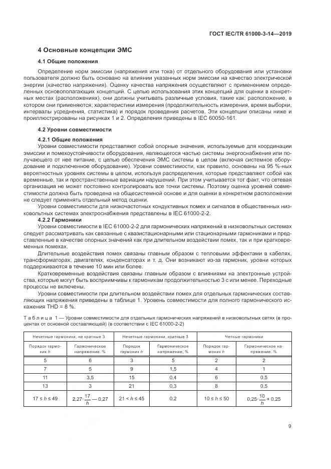 ГОСТ IEC/TR  61000-3-14-2019, страница 16