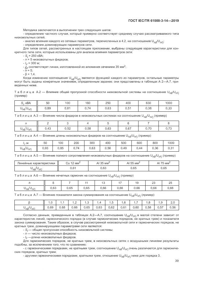 ГОСТ IEC/TR  61000-3-14-2019, страница 46
