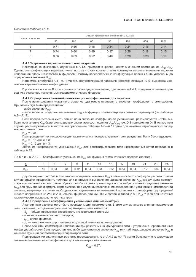 ГОСТ IEC/TR  61000-3-14-2019, страница 48