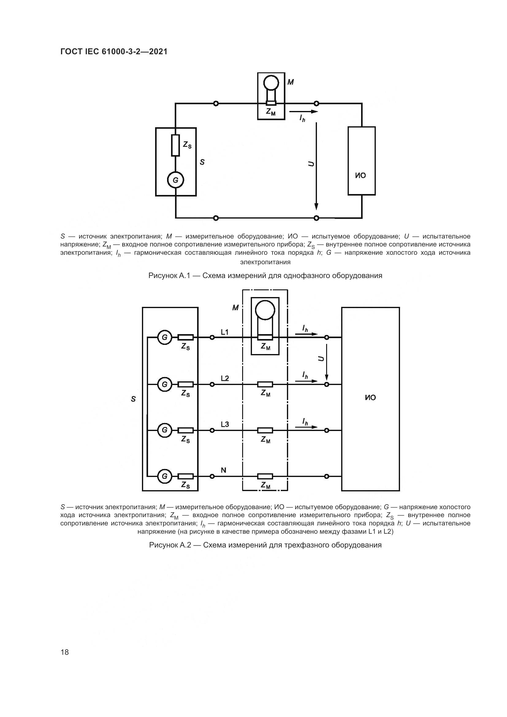 ГОСТ IEC 61000-3-2-2021, страница 25
