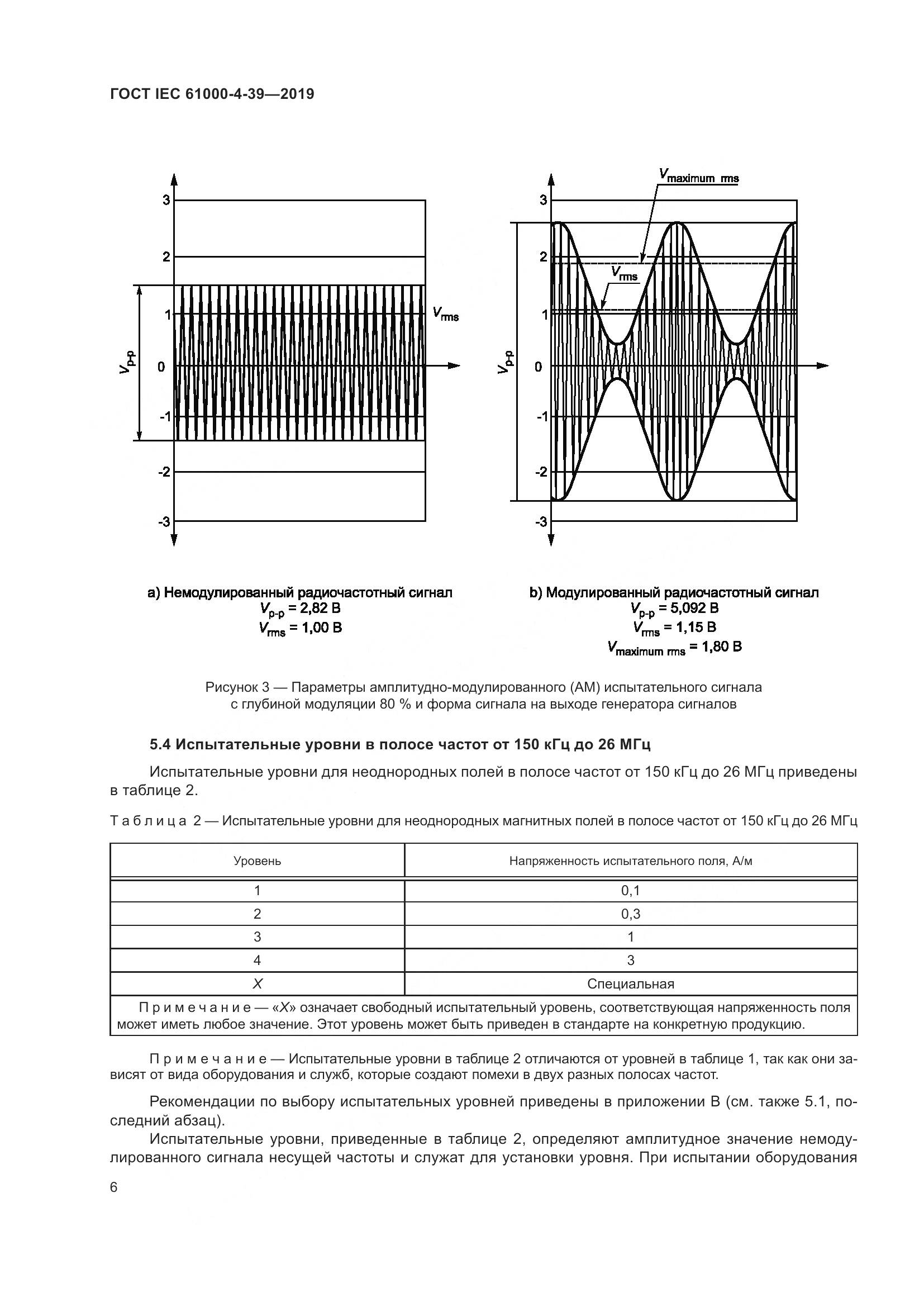 ГОСТ IEC  61000-4-39-2019, страница 13