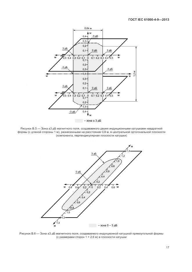 ГОСТ IEC 61000-4-9-2013, страница 23