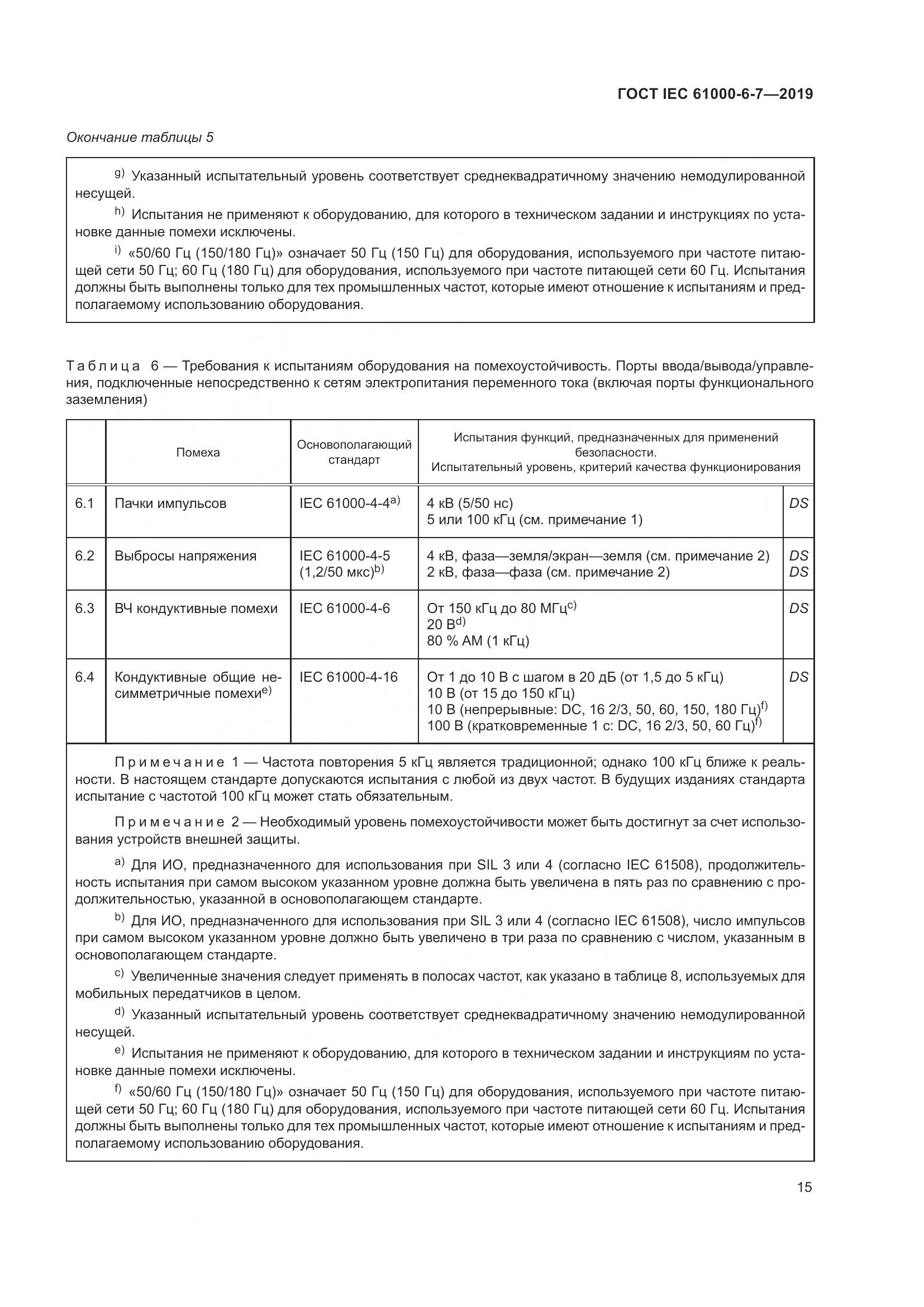 ГОСТ Р МЭК  61000-6-7-2019, страница 21