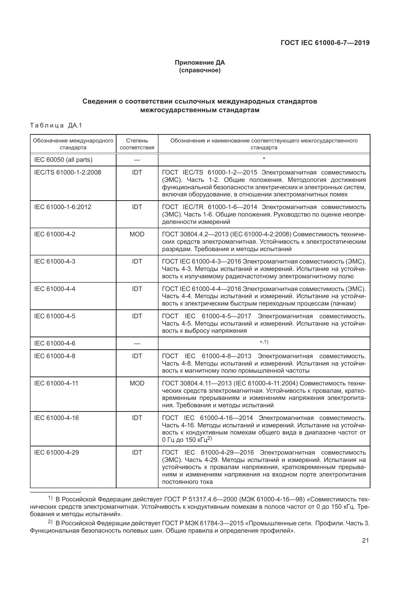 ГОСТ Р МЭК  61000-6-7-2019, страница 27