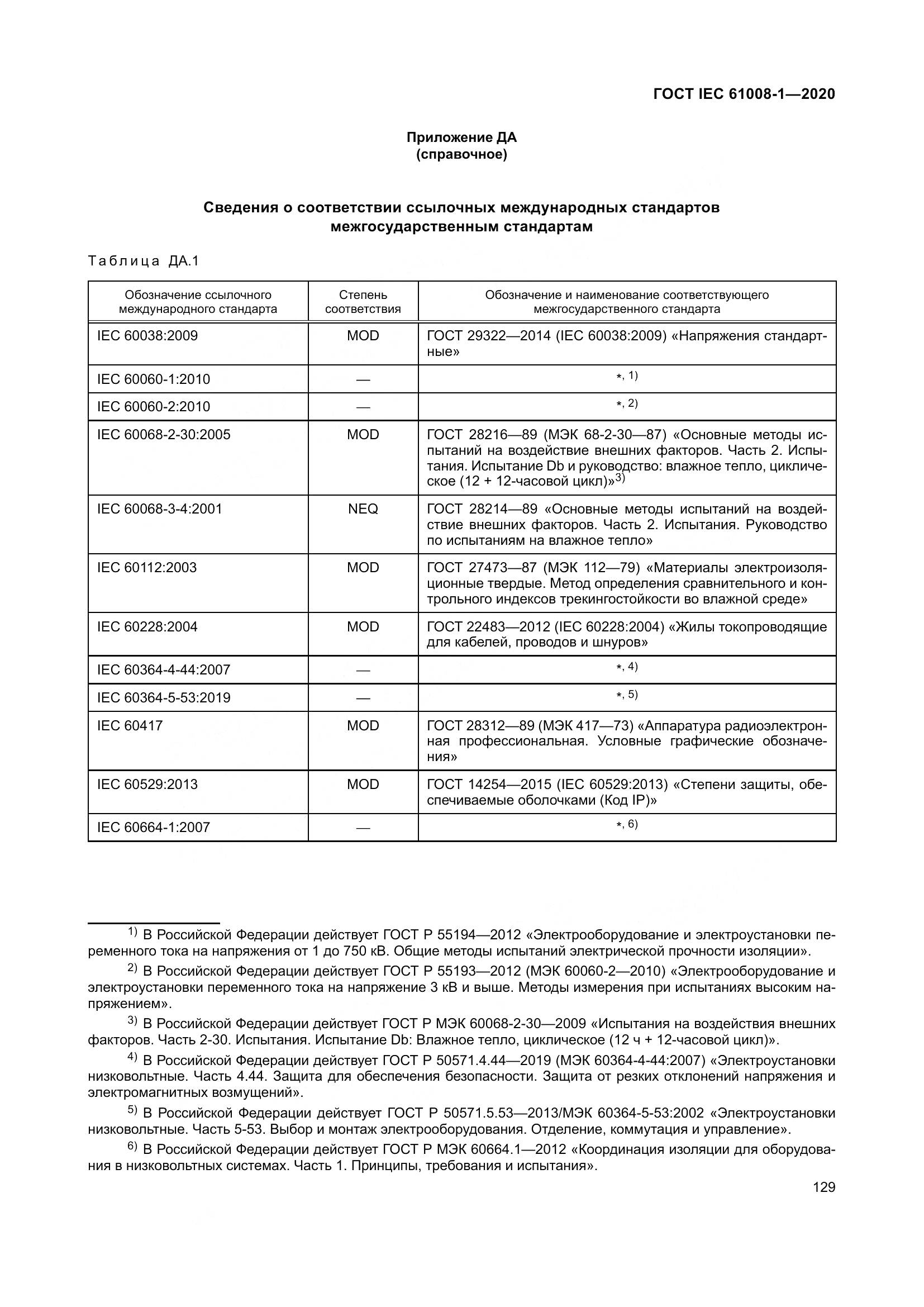 ГОСТ IEC  61008-1-2020, страница 137
