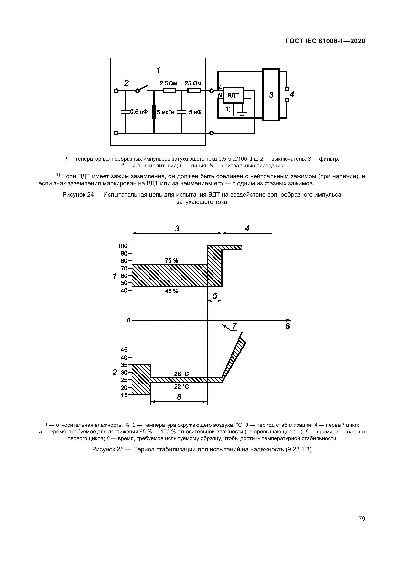 ГОСТ IEC  61008-1-2020, страница 87