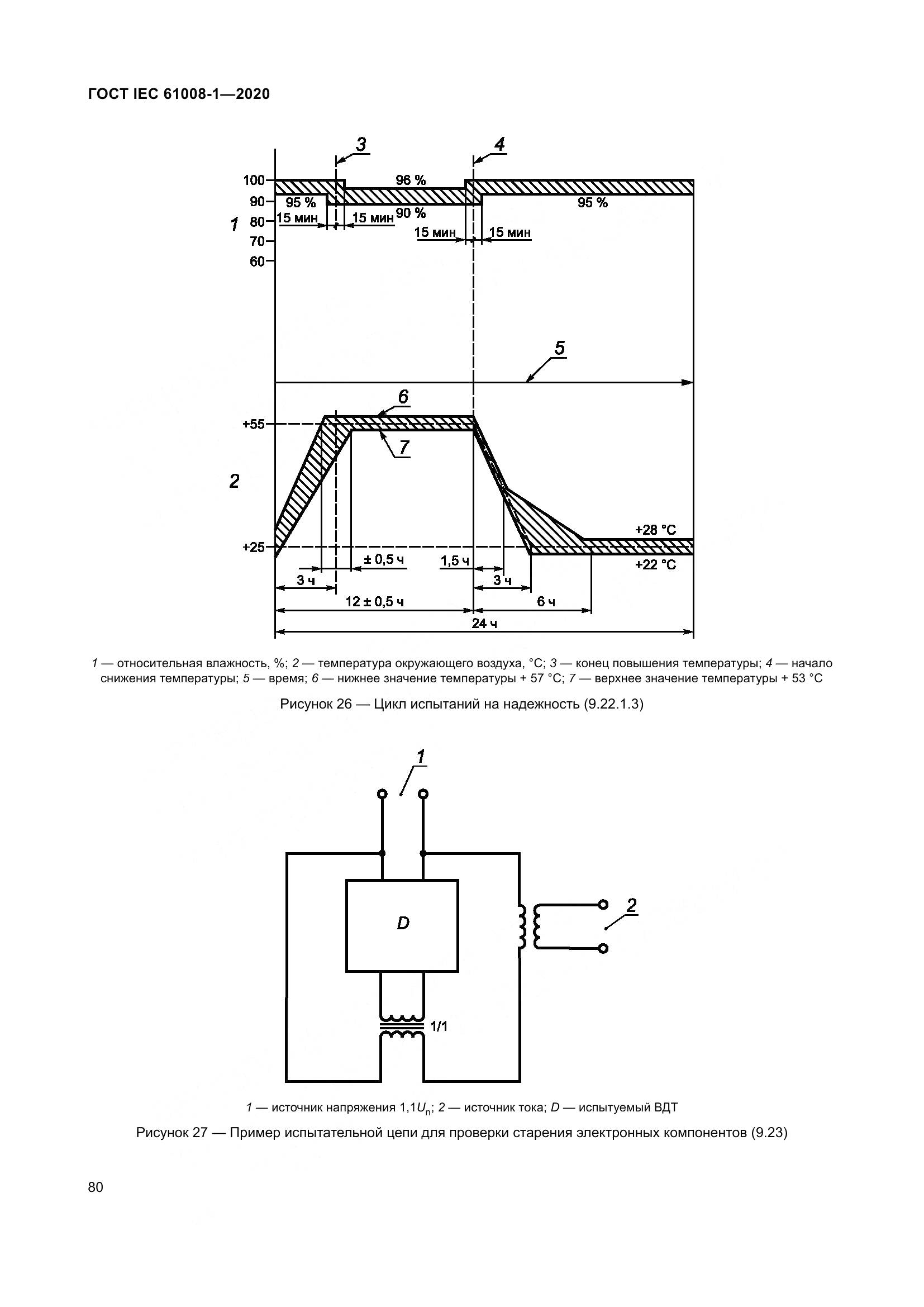ГОСТ IEC  61008-1-2020, страница 88