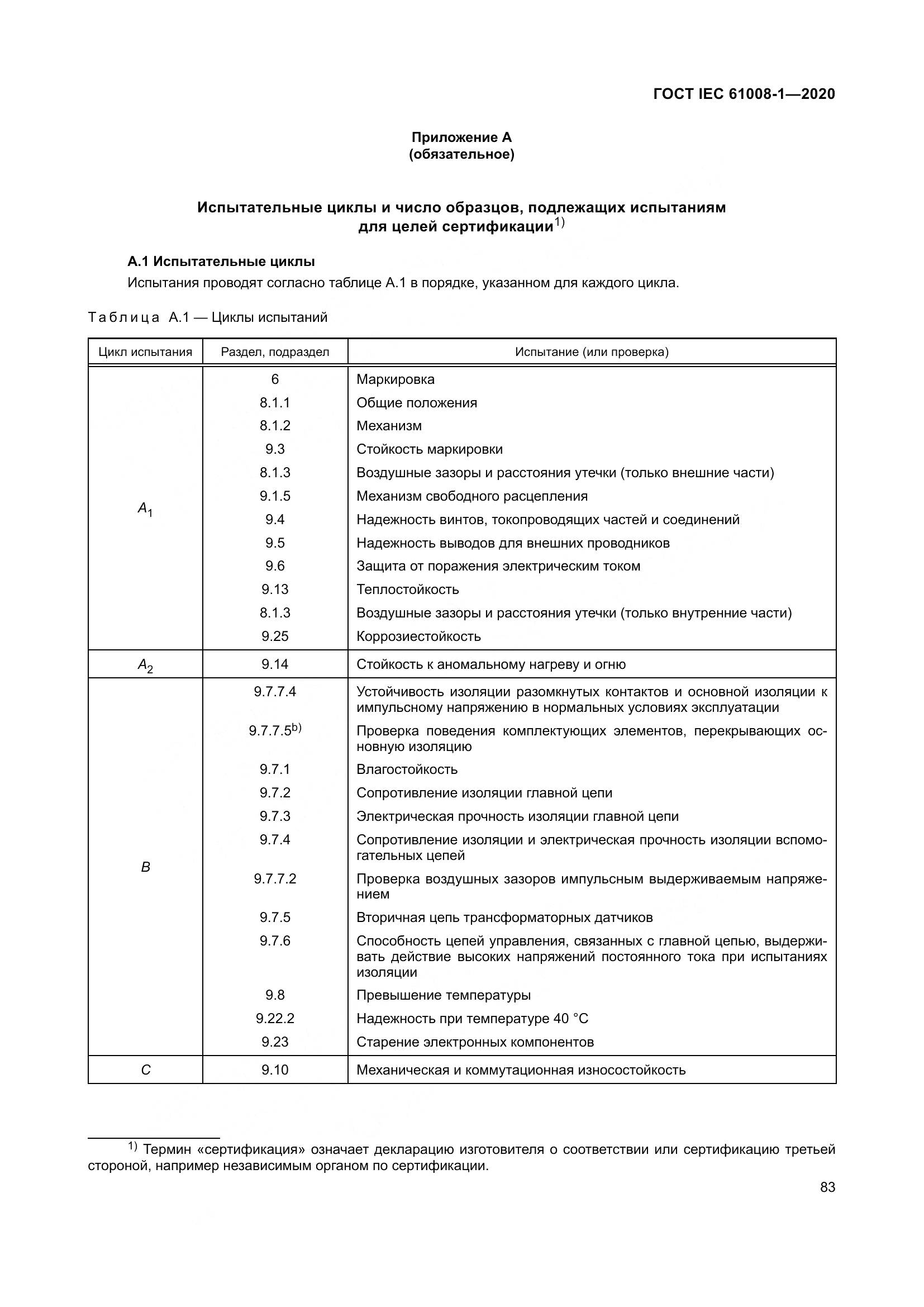 ГОСТ IEC  61008-1-2020, страница 91