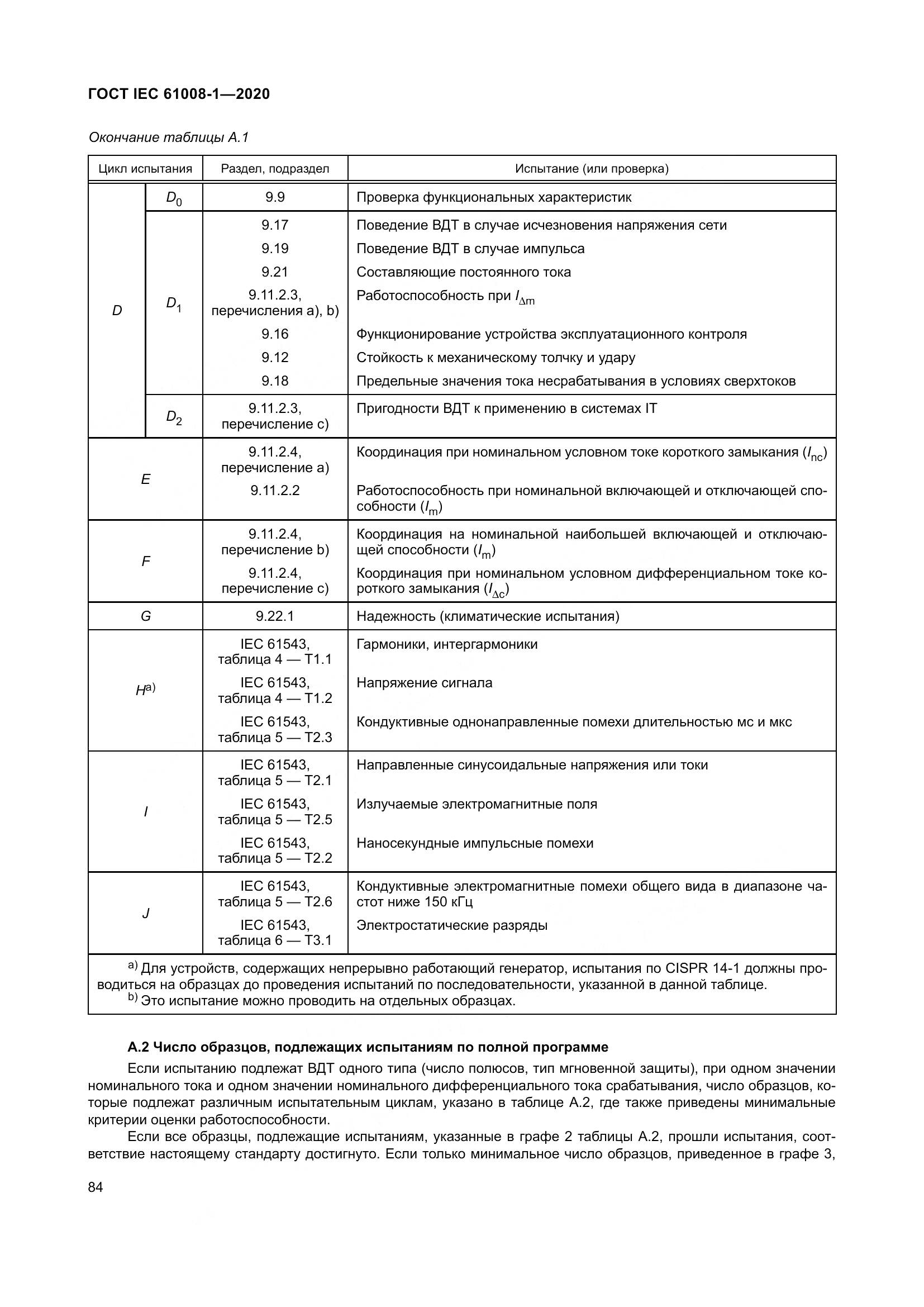ГОСТ IEC  61008-1-2020, страница 92