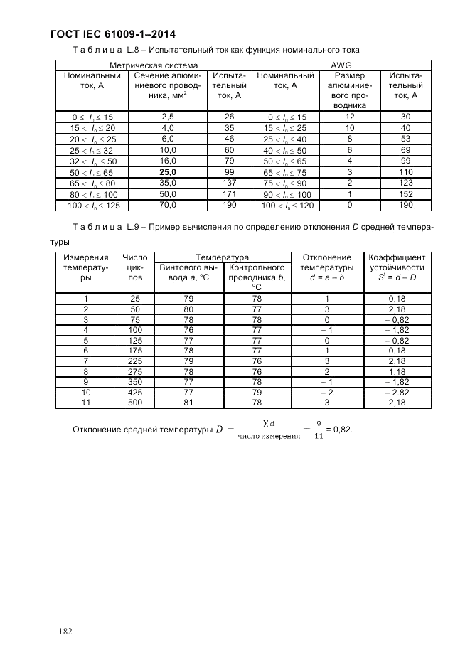 ГОСТ IEC 61009-1-2014, страница 190