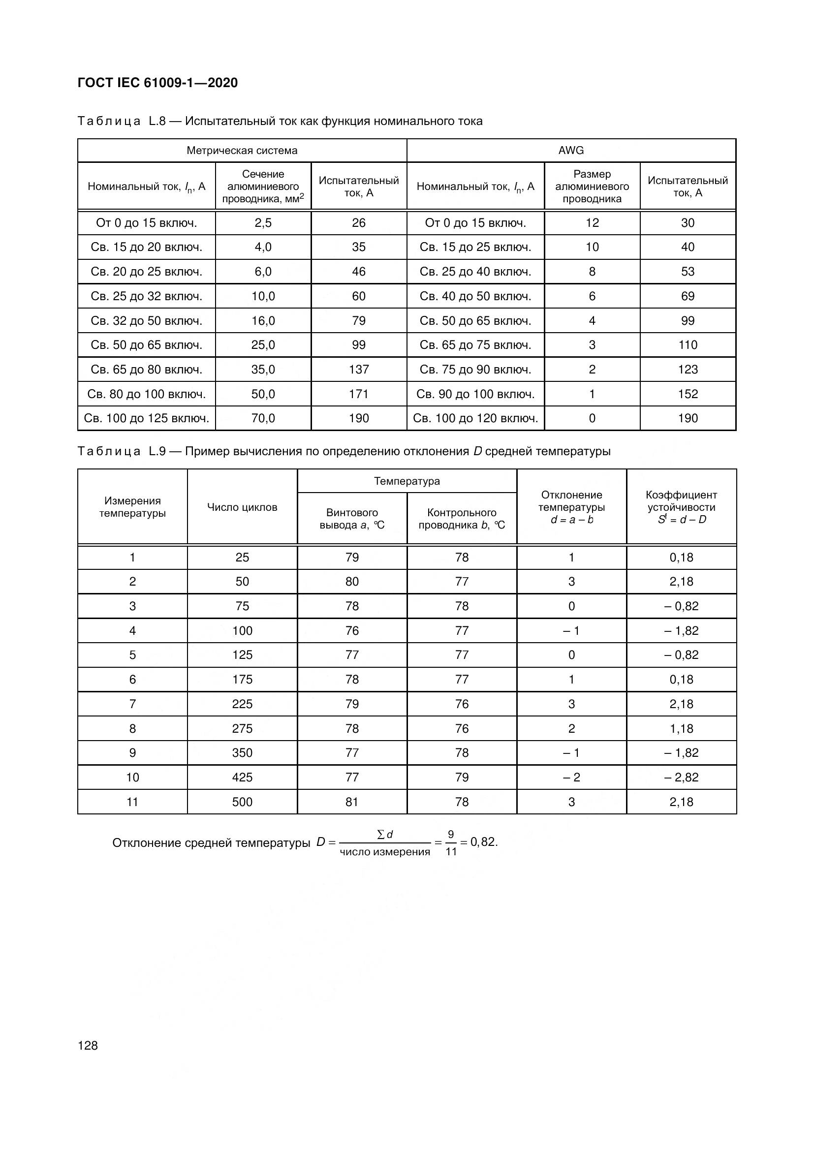 ГОСТ IEC  61009-1-2020, страница 139