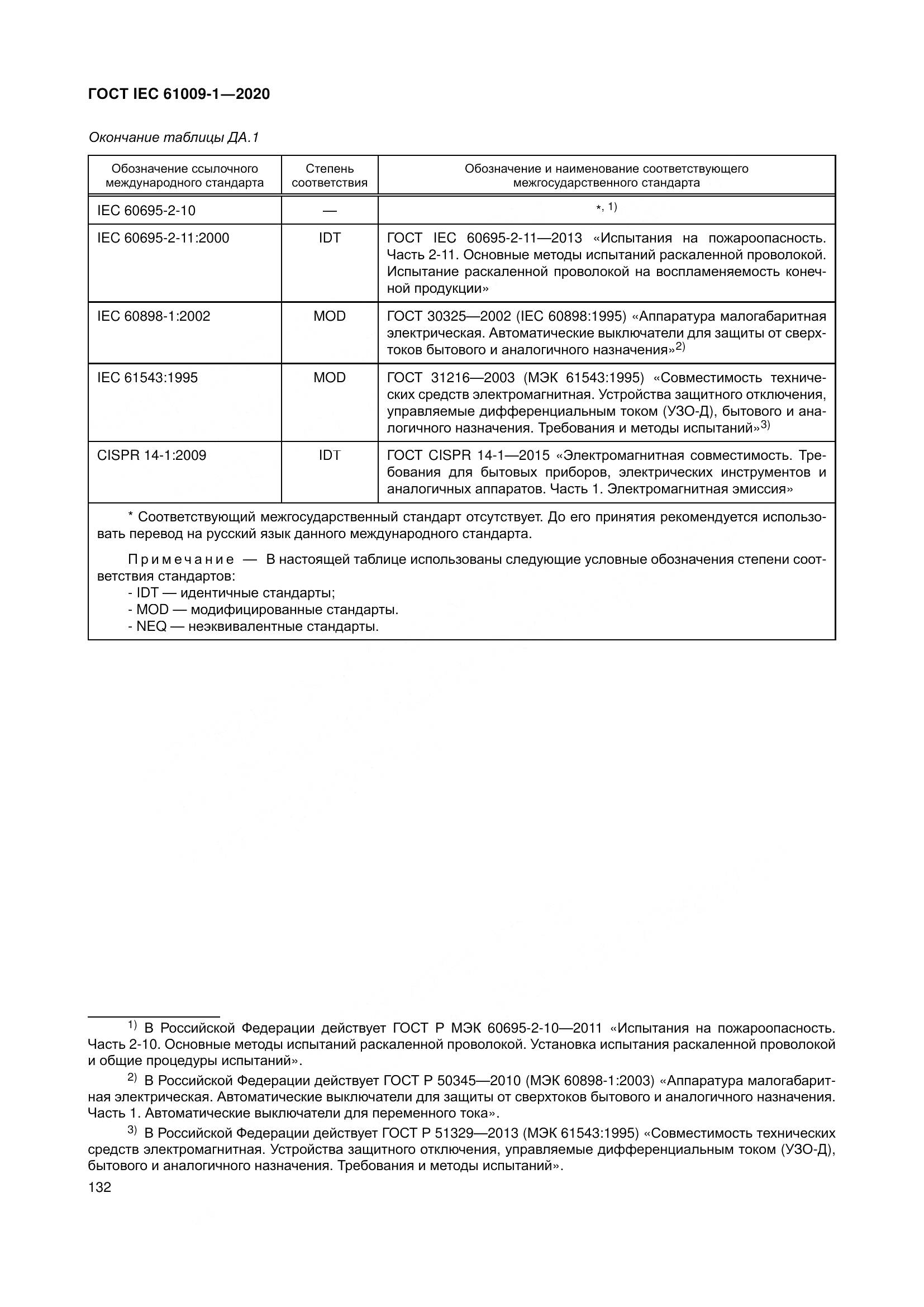 ГОСТ IEC  61009-1-2020, страница 143